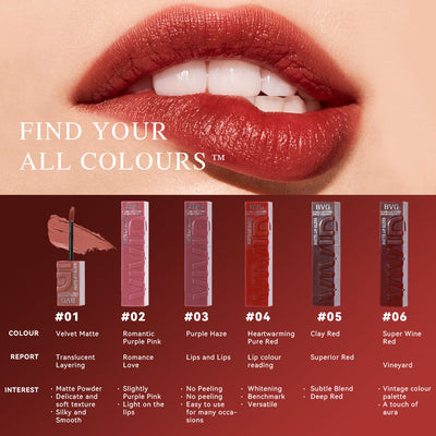 Lip Gloss Moisturizing
